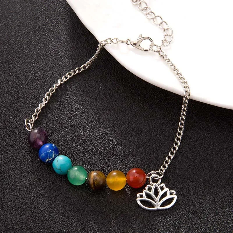 Détails du Bracelet 7 Chakras Lotus