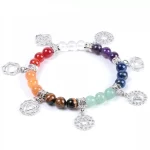 Bracelet Pendentifs 7 Chakras Breloque