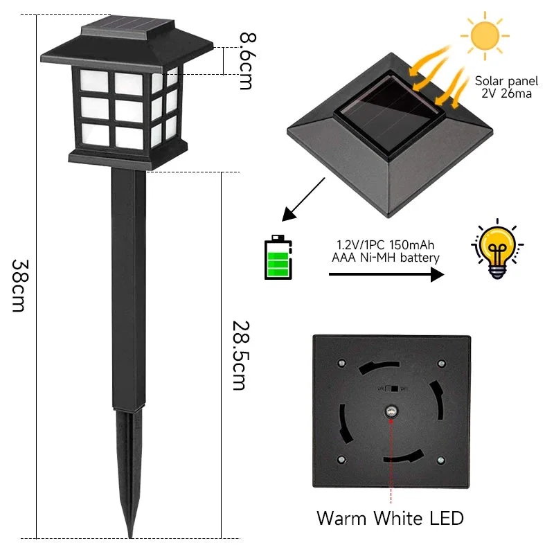 Ambiance jardin avec bornes solaires