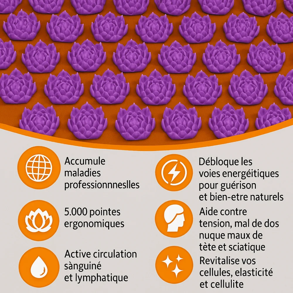 Tapis de Yoga d'acupression