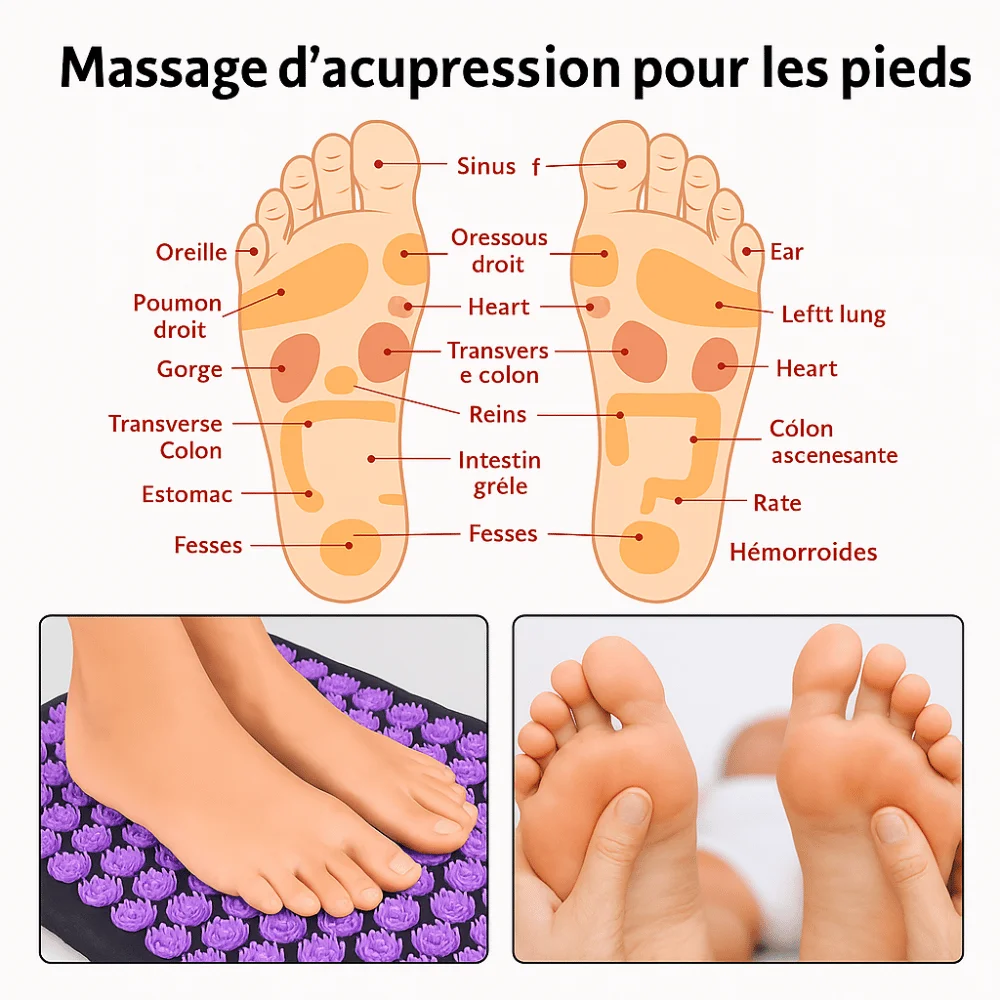 Tapis de Yoga Fleur de Lotus