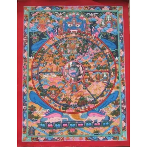 Grand Tableau Bouddhiste Thangka