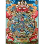 Grand Tableau Bouddhiste Thangka