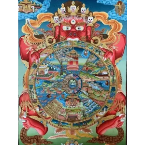 Grand Tableau Bouddhiste Thangka