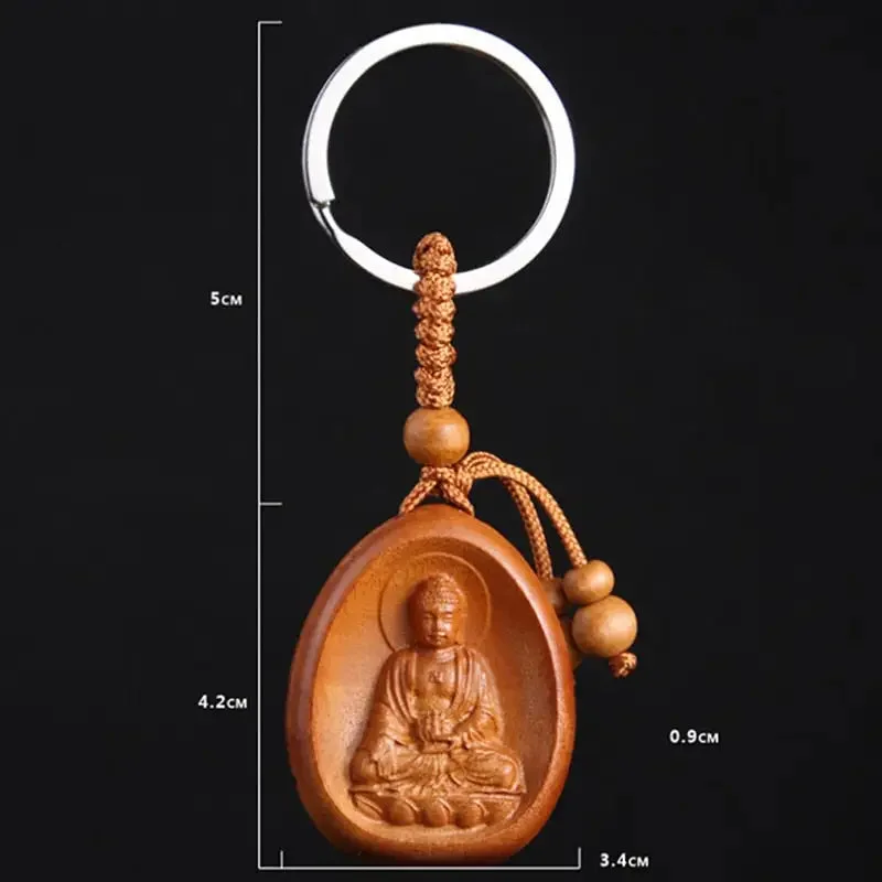 Porte-clés Bouddha Avalokiteśvara